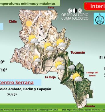 clima