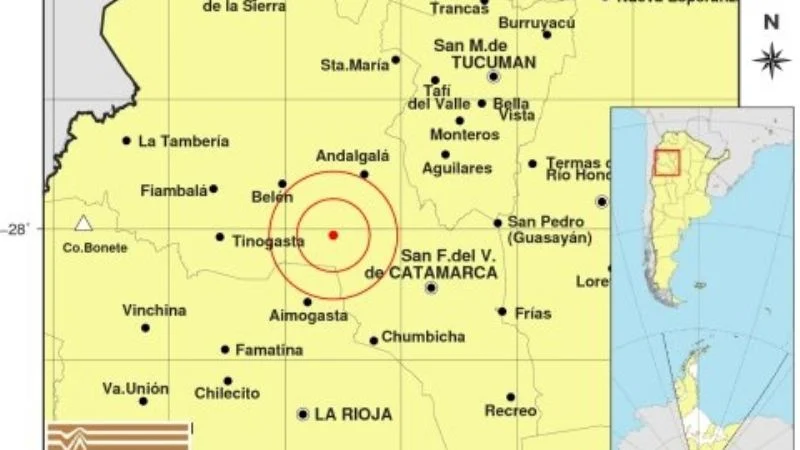 sismo