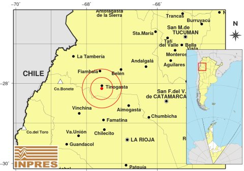 sismo