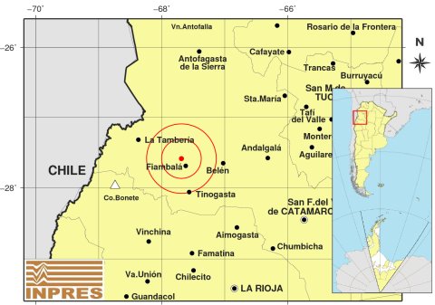 SISMO