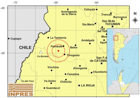 Sismo 