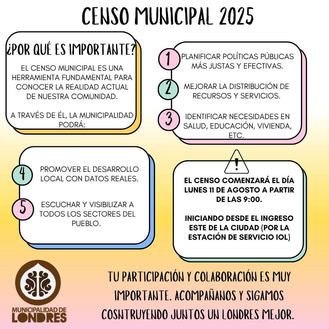 Censo municipal