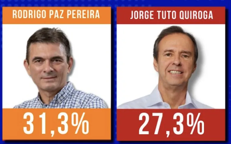 elecciones 2025 bolivia