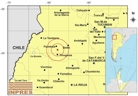 sismo