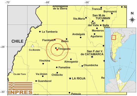 sismo