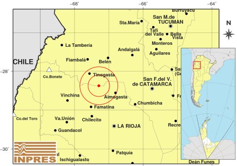 sismo