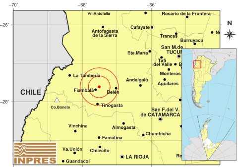 Sismo