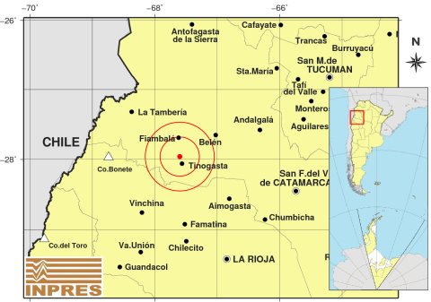 sismo