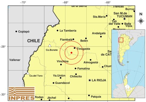 sismo 
