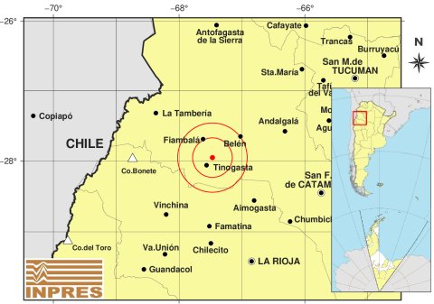 sismo