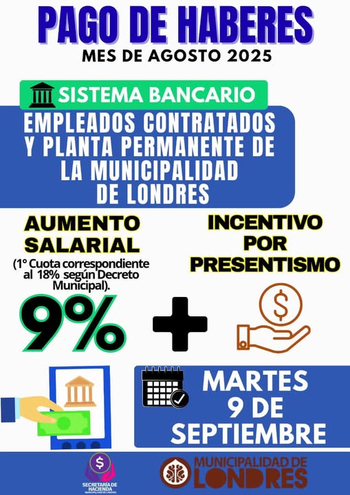 pago de haberes 