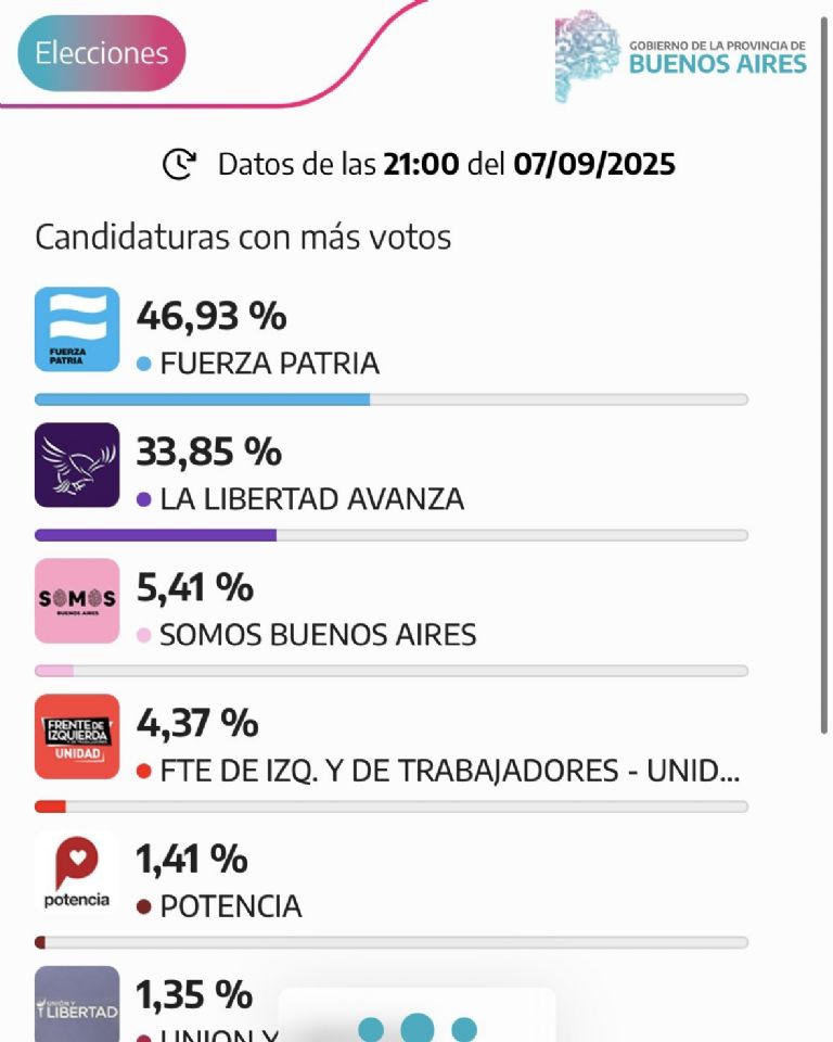 fuerza patria
