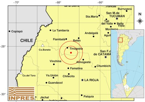 sismo