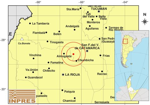 sismo