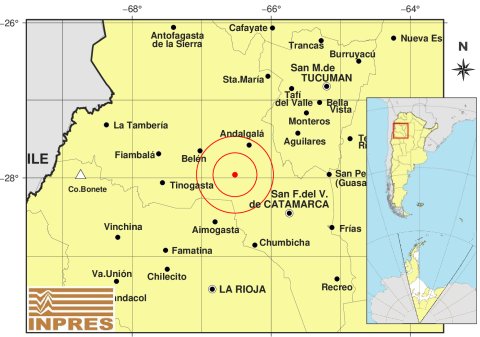 sismo