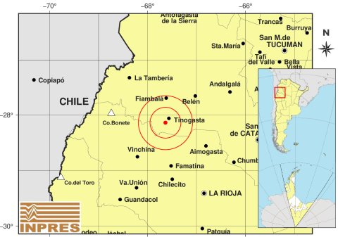 sismo