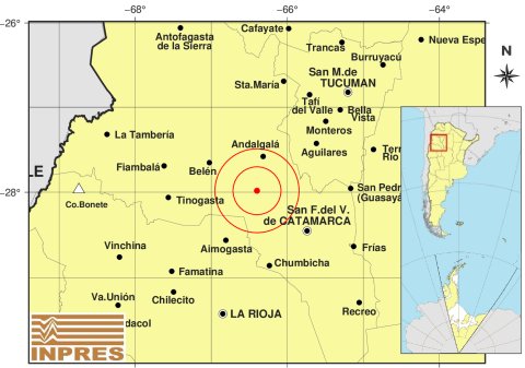 Sismo