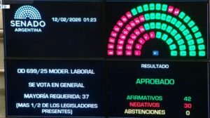 reforma laboral