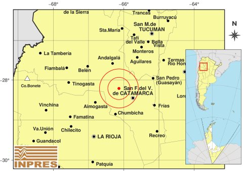 sismo
