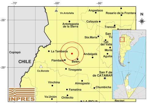 sismo