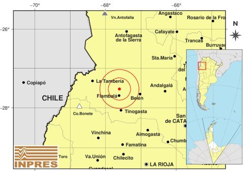 sismo