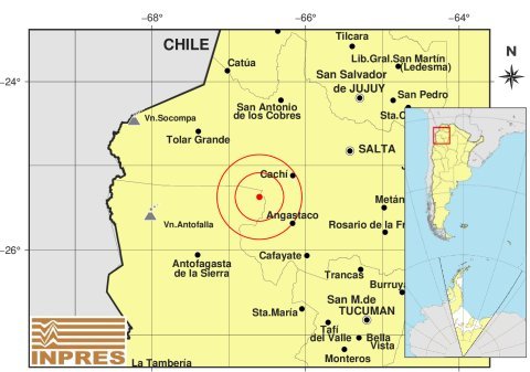 sismo
