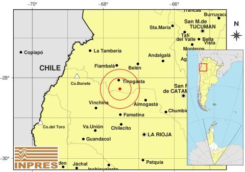 sismo