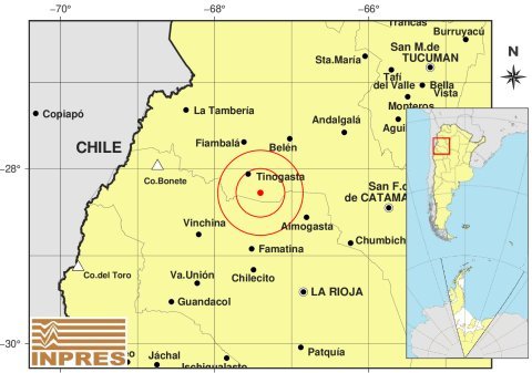 sismo