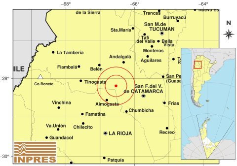 sismo