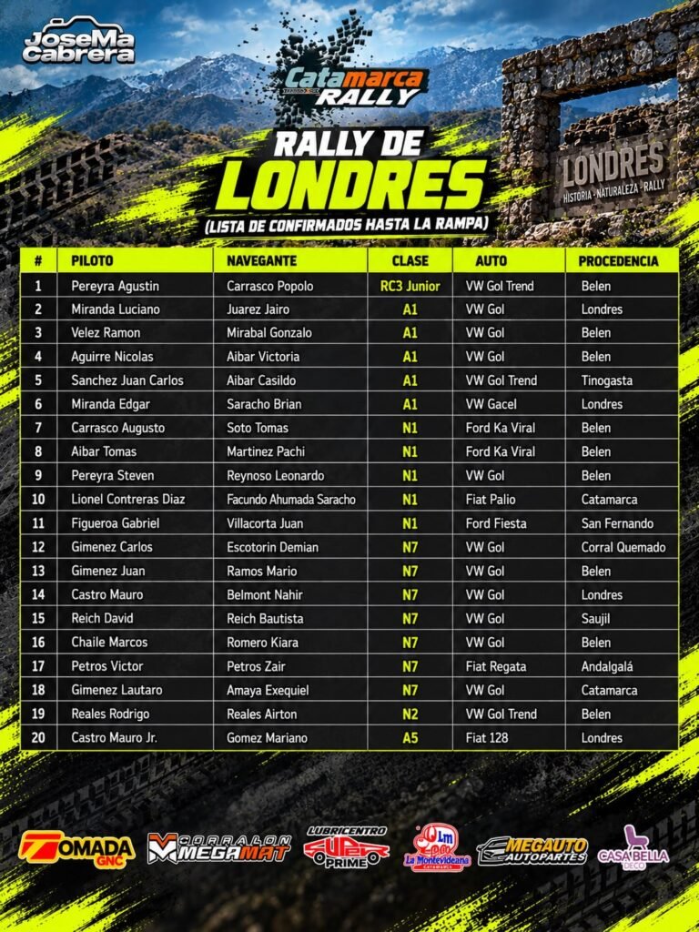 inscriptos para el rally