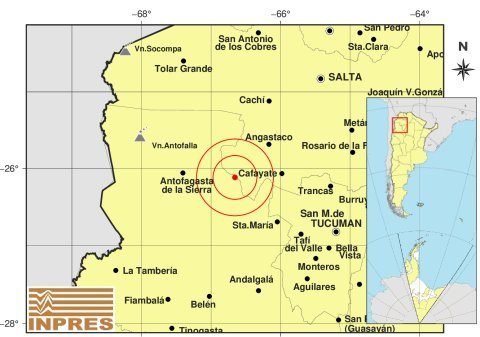 sismo