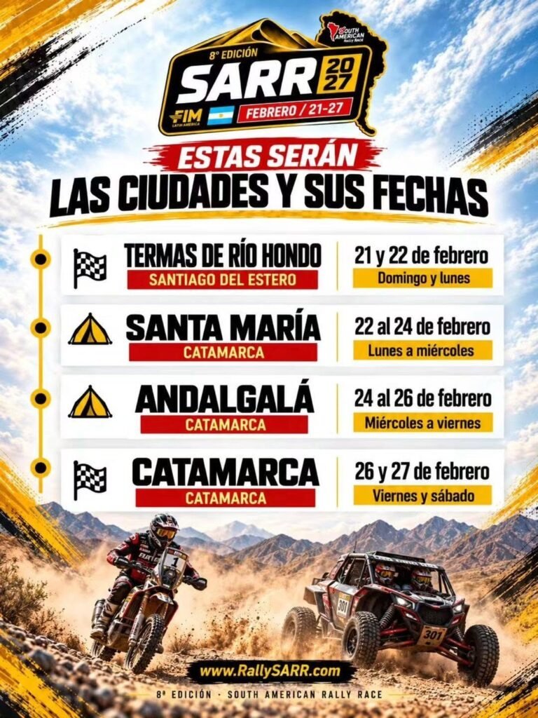 South American Rally Race (SARR) 2027