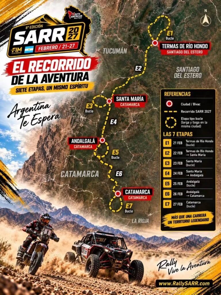 South American Rally Race (SARR) 2027