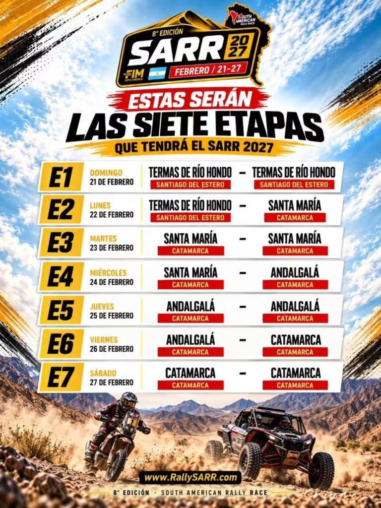 South American Rally Race (SARR) 2027