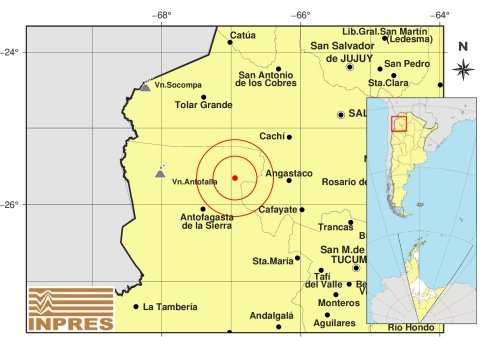 sismo