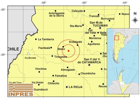 sismo