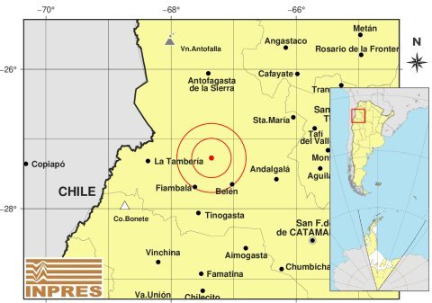sismo